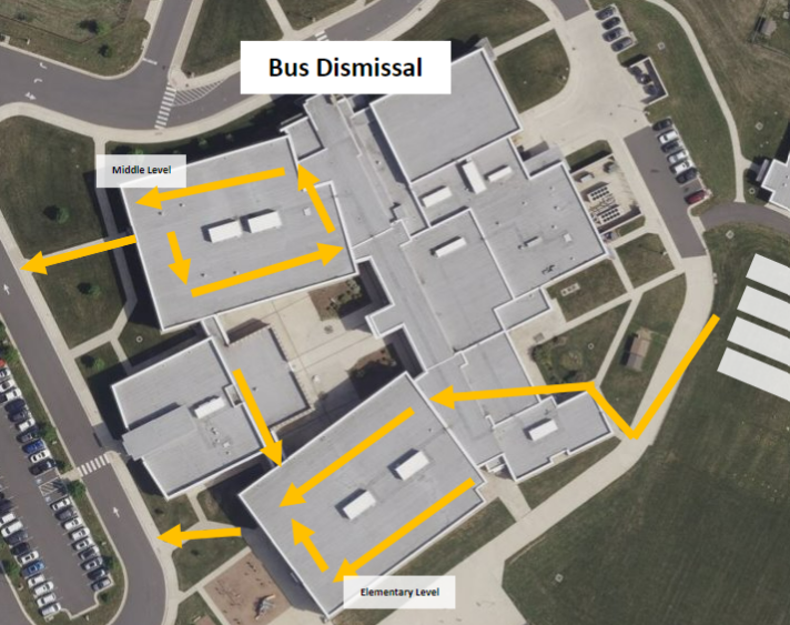TNS Bus Rider Building Dismissal Map